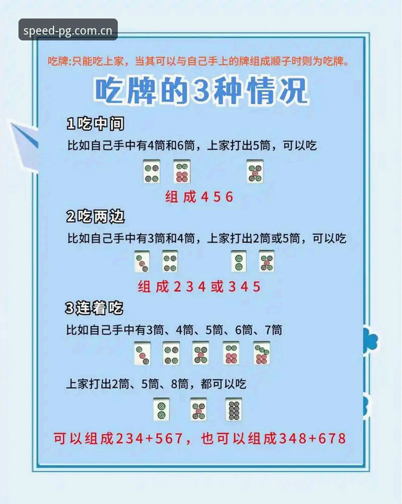 PG麻将胡了网页版加载优化使用指南 PG麻将胡了网页版加载优化使用指南:从点击到开局的3秒法则